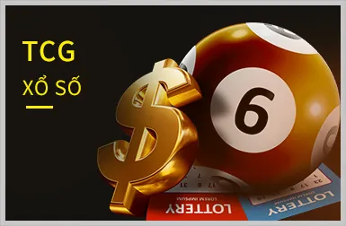 Các tính năng nổi bật của ứng dụng 789betz Win